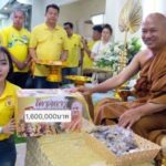 ดาราสาว เล่นลิเก มอบเงิน 1.6 ล้าน ช่วยวัดพระบาทน้ำพุ หลวงพ่อขอบคุณน้ำใจ