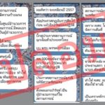 'บิ๊กตู่' ลอยตัว! พรรคการเมืองตั้งรัฐบาลไม่คืบ เร่งตีปี๊บโชว์ผลงานสัปดาห์หน้า