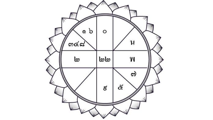 比特币财经新闻看什么app 19年6月7日 星期五 的星座运势 哪些星座会发迹 经常会导致敌人 哪些星座会收到现金 谁星座