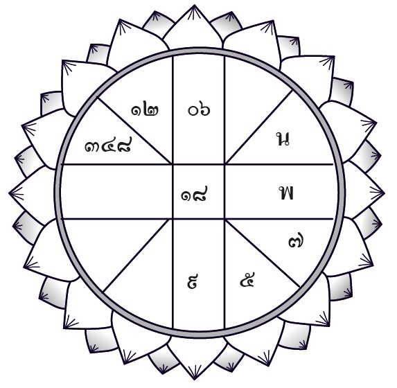 最近发生的国内外大事都有什么 19年6月3日星期一的星座运势 十二生肖在工作中获得了好消息 哪个星座不太好运 谁占星呢