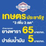 โซเชี่ยลขอให้ทำตามสัญญา? นโยบายพลังประชารัฐ ค่าแรง 425 บาท ป.ตรี 2 หมื่น