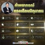 หมอช้าง เปิดดวง 12 ราศี ราศีไหนมีเกณฑ์เจ็บป่วย ราศีใดการเงินมากแรงสุดๆ