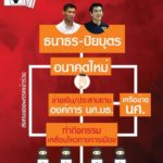 เพจดังปูด ธนาธร ใช้เงินฟาดหัว อมธ. อวยอนาคตใหม่ เจอแฉกลับ ท่าจะส่อเงิบ?