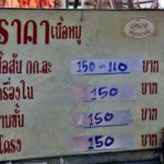 คนขอนแก่น กระเป๋าเบา หมูราคาพุ่ง แพงสุดรอบ 6 ปี แม่ค้าวอนรัฐบาลช่วยคุมราคา