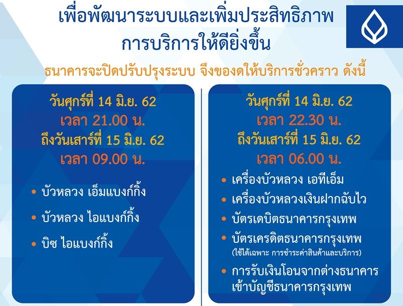 ธนาคารกรุงเทพ แจ้งปิดปรับปรุงระบบชั่วคราว เพื่อเพิ่มประสิทธิภาพบริการ - ข่าวสด ธนาคารกรุงเทพ แจ้งปิดปรับปรุงระบบชั่วคราว เพื่อเพิ่มประสิทธิภาพบริการ - ข่าวสด