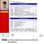 ริท เดอะสตาร์  โพสต์รูปโชว์เกรด 4.00 ดีกรีคุณหมอหัวกะทิ