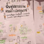 ดึงพลังภาคีร่วมฟื้นฟู “ผู้พิการ” เข้าถึงสิทธิยกระดับคุณภาพชีวิต