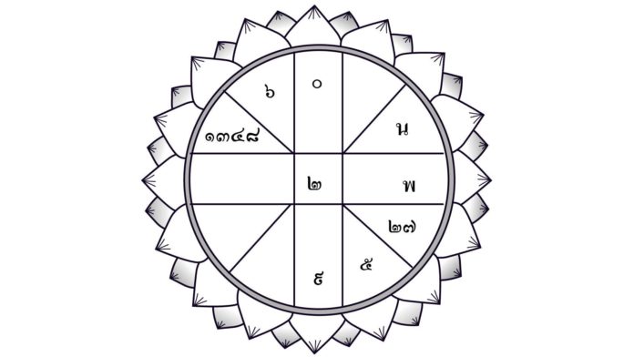 ดวง