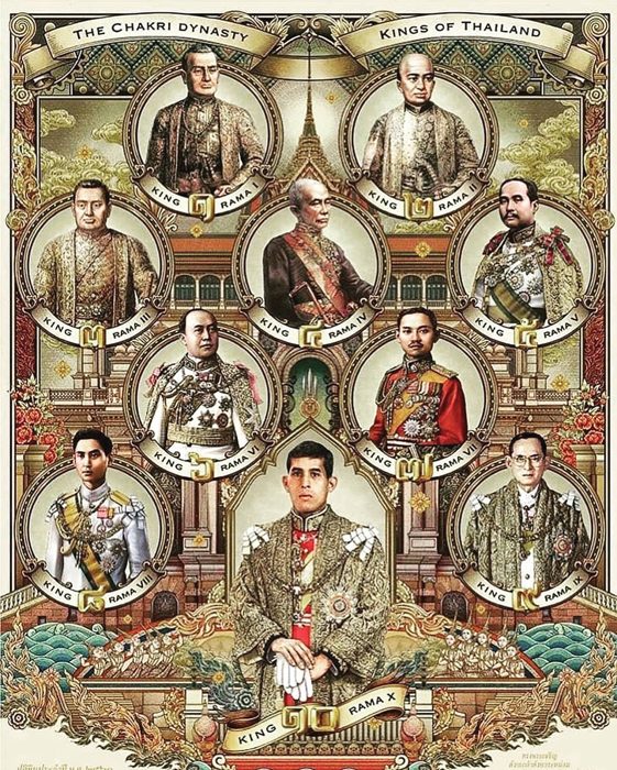 พระปฐมบรมราชโองการ 10 รัชกาล