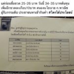ปชช.สับเละ กรมการค้าภายใน ขอห้างฯ เลิกจัดโปรโมชั่น ขายน้ำมันปาล์มราคาถูก 