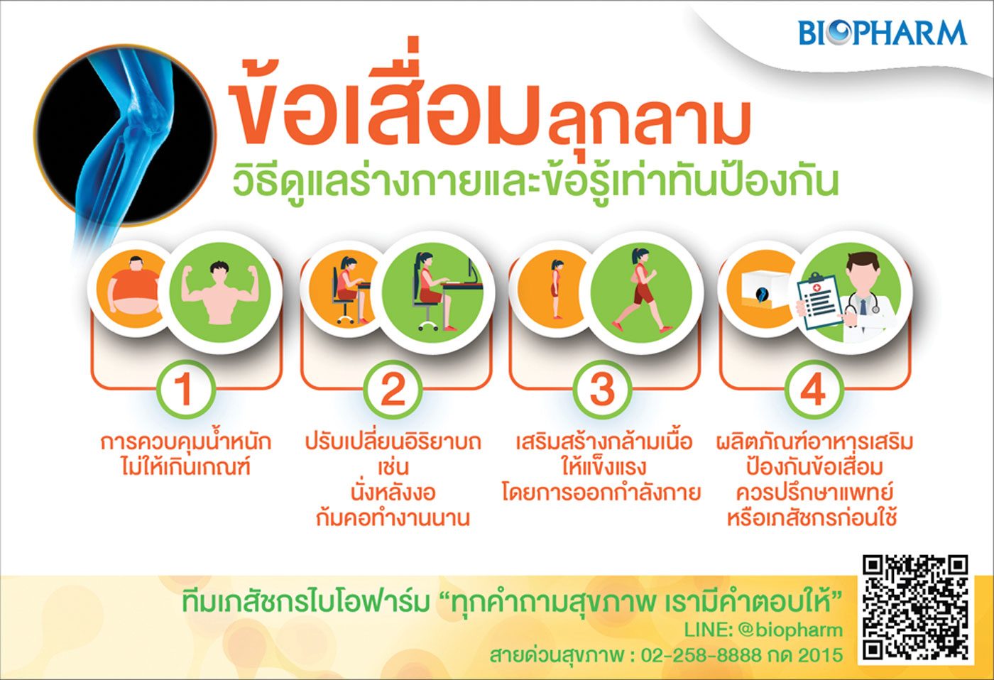 ข้อเสื่อม โรคยอดฮิตผู้สูงวัย