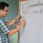 ต้องรออีกกี่ปี! กะเหรี่ยงสวนผึ้ง ยื่นขอสัญชาติไทย รอคิวยาวหลายปี วอนรัฐรีบแก้ไข