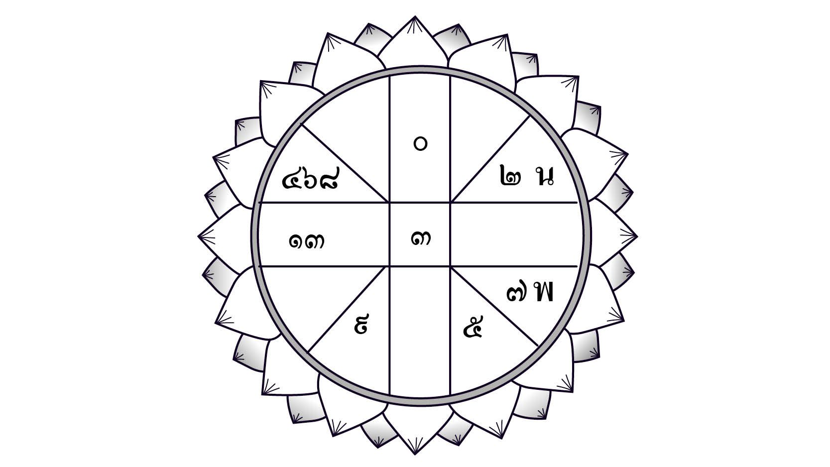 体育新闻简短视频 19年7月日 星期六 的星座运势很罕见 十二生肖应该算命了 十二生肖应该避免夜生活