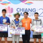 ณัฐวุฒิ อินนุ่ม คว้าแชมป์ เชียงราย 21.1 ทุบสถิติประเทศไทยอีกแล้ว