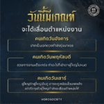 ดวงวันเกิดมีเกณฑ์ได้เลื่อนตำแหน่ง ปากเป็นเอกดวงรุ่งมาแรง การงานแข็งแกร่ง