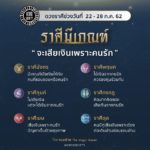 ดวง 6 ราศี มีเกณฑ์จะเสียเงินเพราะคนรัก ทั้งเรื่องเจ็บป่วย-สายเปย์