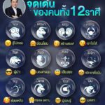 หมอช้าง เผยจุดเด่น 12 ราศี ราศีไหนเป็นคนสู้ไม่ถอย ราศีใดทรหดอดทนสุดๆ