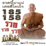 แฟนหนังเฮ! หนัง พชร์ อานนท์ ให้โชค ถูกกันสนั่น หลวงตามหาเฮง ผ่านเซนเซอร์