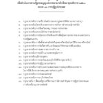 ด่วน! เปิดคำแถลง นโบายรัฐบาล 'ประยุทธ์และครม.' เข้าสภา 25 ก.ค.นี้
