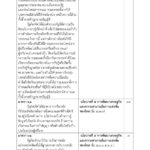 ด่วน! เปิดคำแถลง นโบายรัฐบาล 'ประยุทธ์และครม.' เข้าสภา 25 ก.ค.นี้