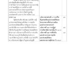 ด่วน! เปิดคำแถลง นโบายรัฐบาล 'ประยุทธ์และครม.' เข้าสภา 25 ก.ค.นี้
