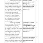 ด่วน! เปิดคำแถลง นโบายรัฐบาล 'ประยุทธ์และครม.' เข้าสภา 25 ก.ค.นี้