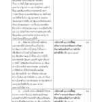 ด่วน! เปิดคำแถลง นโบายรัฐบาล 'ประยุทธ์และครม.' เข้าสภา 25 ก.ค.นี้