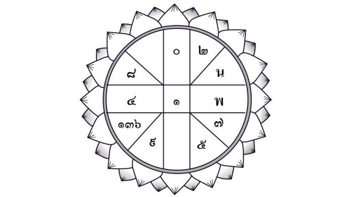 幼儿园户外体育游戏新闻稿 19年8月19日星期一的星座运势 预计十二生肖会成功 哪个星座在很多方面都将是幸运的 谁星座运势 相关新闻