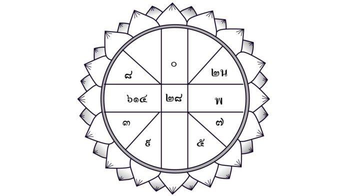 学院活动新闻稿格式模板 19年8月15日星期四的星座运势 该十二生肖不应该冒险 哪个十二生肖不应该取笑异性朋友