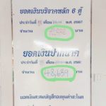 ได้แล้วเลขเด็ดคำชะโนด! คนมืดฟ้ามัวดินแห่ไหว้ล้นเกาะ ลุ้นตีหวยยอดเงินปากนาค