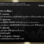 ปิ๋ม ภูมิใจ ผุดโปรเจ็กต์ใหญ่ TOP STAR LAOS ประกวดลูกทุ่งหนึ่งเดียวใน สปป.ลาว