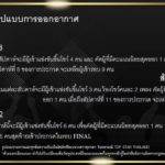 ปิ๋ม ภูมิใจ ผุดโปรเจ็กต์ใหญ่ TOP STAR LAOS ประกวดลูกทุ่งหนึ่งเดียวใน สปป.ลาว