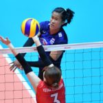 โสมขาวข่มก่อนคัดโอลิมปิก - สาวไทย พ่าย เกาหลีใต้ ศึก วอลเลย์บอล เอเชีย