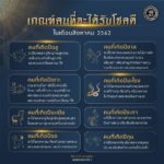 ดวง 8 ปีนักษัตร เดือนนี้มีเกณฑ์ได้รับโชคใหญ่ คนอายุน้อยให้ลาภ-ได้โชคจากเลข