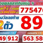 ศิริพร อำไพพงษ์ ให้โชคอีกแล้ว! หลังหวยออกเฮกันทั้งบาง ทะเบียนรถออกตรงๆ