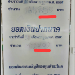 เข้าเต็มๆ ยอดเงินบริจาค-เลขปากนาคคำชะโนด ออกตรงเป๊ะๆ ถูกหวยกันถ้วนหน้า