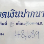 ได้แล้วเลขเด็ดคำชะโนด! คนมืดฟ้ามัวดินแห่ไหว้ล้นเกาะ ลุ้นตีหวยยอดเงินปากนาค