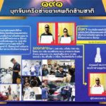 นครบาลแถลง จับแอดมินค้ายาออนไลน์ กับเครือข่ายค้ายา ชาวไนจีเรีย