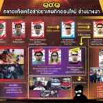 นครบาลแถลง จับแอดมินค้ายาออนไลน์ กับเครือข่ายค้ายา ชาวไนจีเรีย