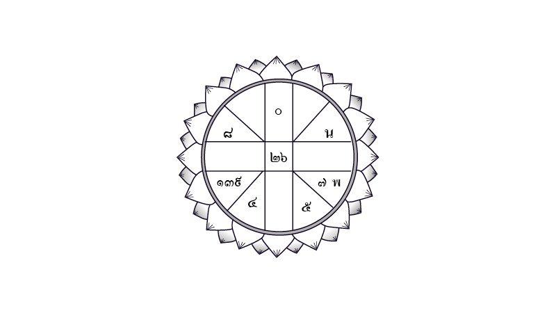 范冰冰最新八卦新闻 19年9月14日星期六的星座运势 十二生肖不应该移动贵重物品其中十二生肖将有幸提供相关新闻