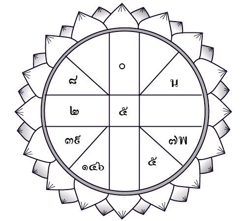 新闻报道英文 19年9月23日星期一的星座运势 十二生肖标志着爱情并不灿烂 哪些十二生肖有序消费相关新闻