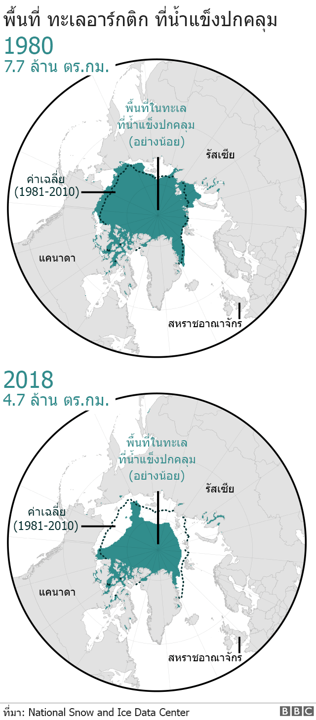 กราฟิก