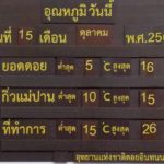 ดอยอินทนนท์ ยะเยือก! เช้านี้อุณหภูมิเหลือ 5 องศา นักท่องเที่ยวแห่ชมทะเลหมอก