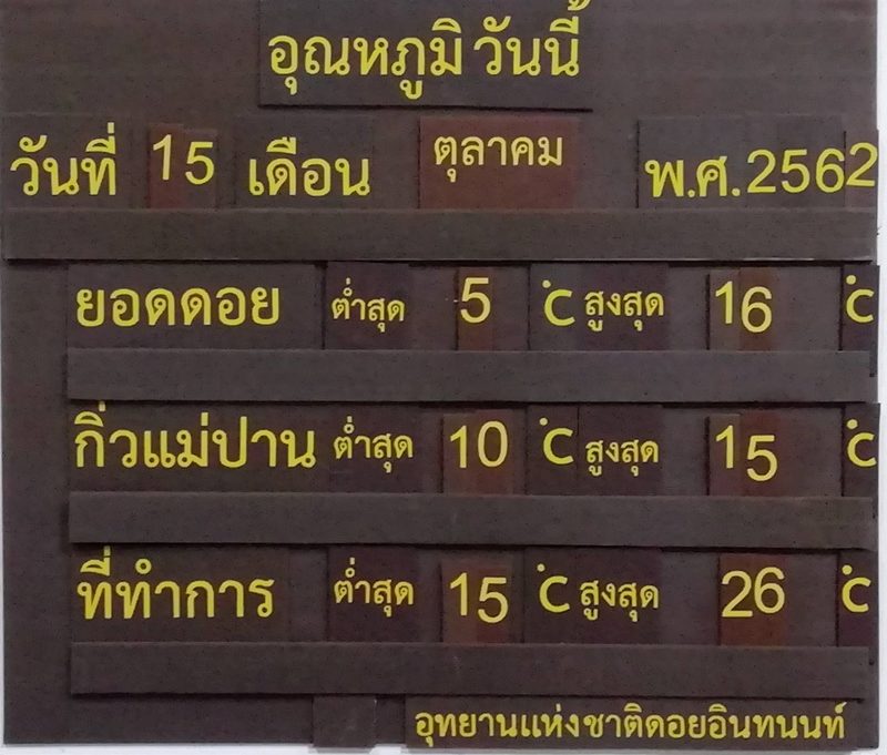 ตารางแสดงสภาพอากาศเช้านี้ของอุทยานแห่งชาติดอยอินททนท์