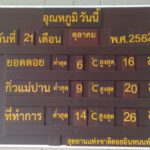 ลุ้นเกิดแม่คะนิ้ง! ยอดดอยอินทนนท์ หนาวสะท้าน6องศา นักท่องเที่ยวรอดูฝนดาวตก