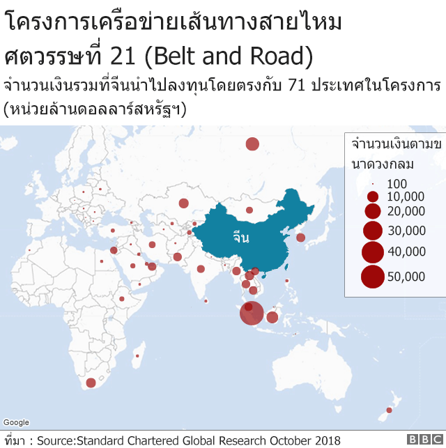 .70 ปี สาธารณรัฐประชาชนจีน