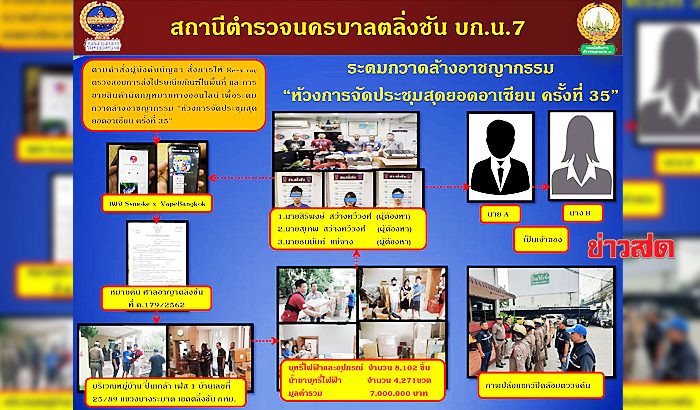 บุหรี่ไฟฟ้า
