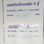 แห่ลุ้นเลขปากนาคคำชะโนด! ได้2ตัวท้ายวิ่งโร่ไปซื้อเกลี้ยงแผง หวังโชคใหญ่เงินเต็มเป๋างวดนี้