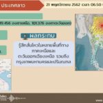 ระทึก! ลาว แผ่นดินไหว ขนาด6.4 แรงสั่นเขย่าไทยหลายจังหวัด สะเทือนถึงกรุง