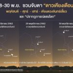 คืนนี้รอชมเลย! จับตาปรากฏการณ์ ดาวเคียงเดือน มาพร้อม ปรากฏการณ์แสงโลก